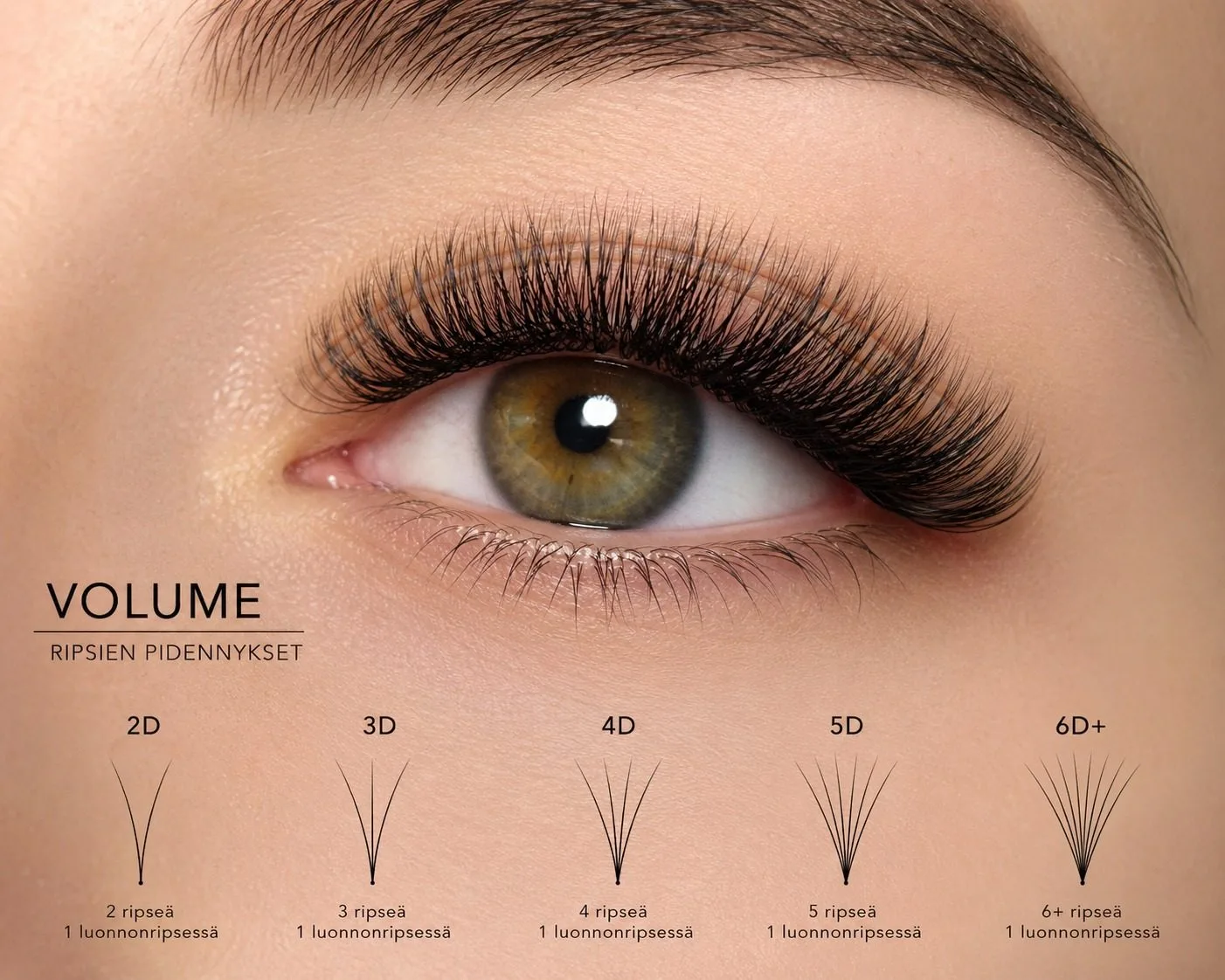 Volumet
